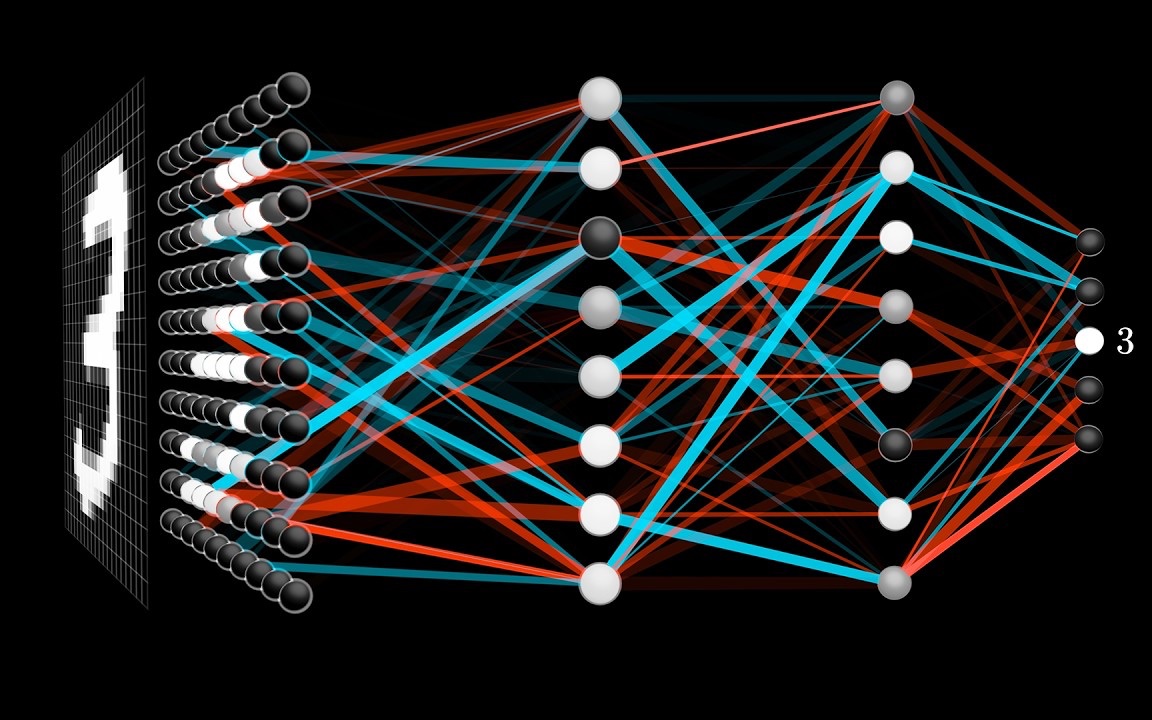A neural network visualisation classifying a handwritten digit